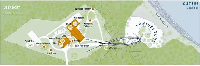 Skywalk Beschreibung